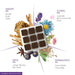 Ingredients - Sandal, Musk, Cedar, Lavender Rose, Star Anise, Clary Sage and more.