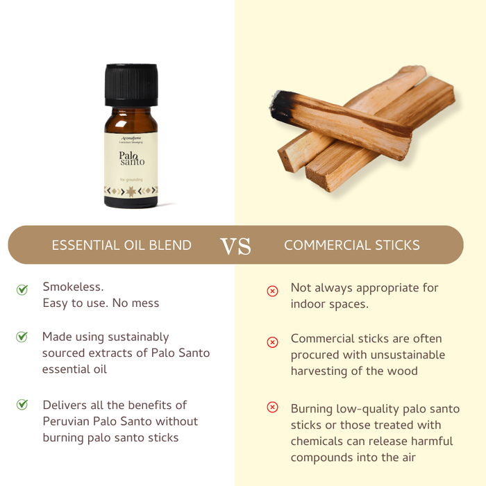 Palo Santo, Palo Santo & White Sage, Palo Santo & Copal Essential Oil