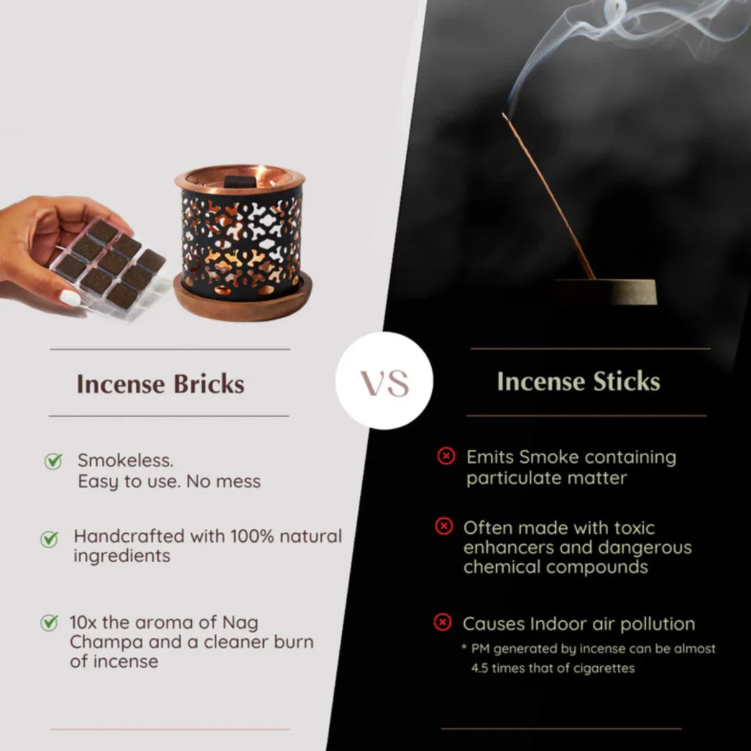 Incense Bricks are smokeless, no mess, easy to use, handcrafted with 100% natural ingredients