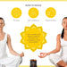 Burn Solar Plexus incense to induce purpose, self-confidence and determination.