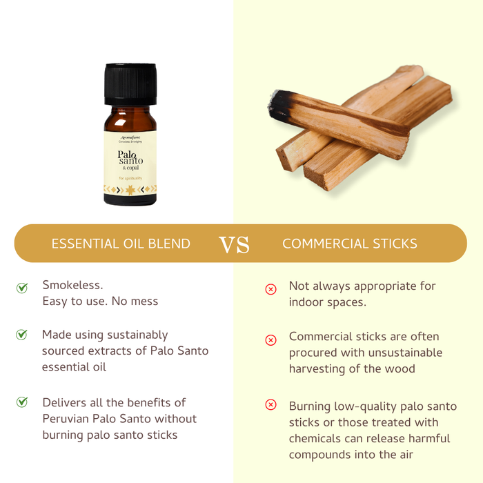 Palo Santo & Copal Essential Oil