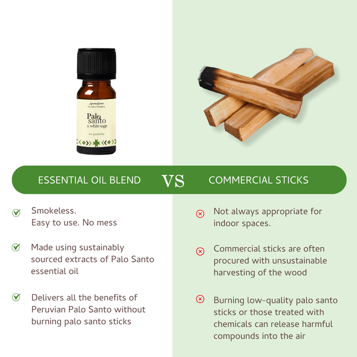 Palo Santo & White Sage Essential Oil