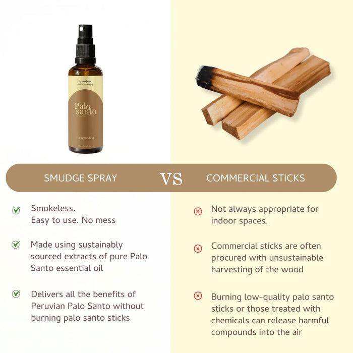 Palo Santo Smudge Spray