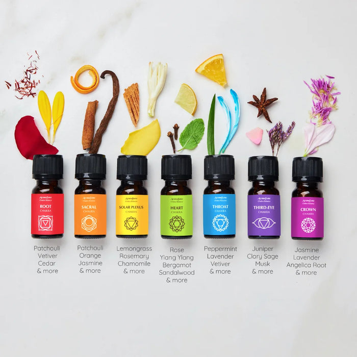Activate your 7 Chakras with Aromatherapy