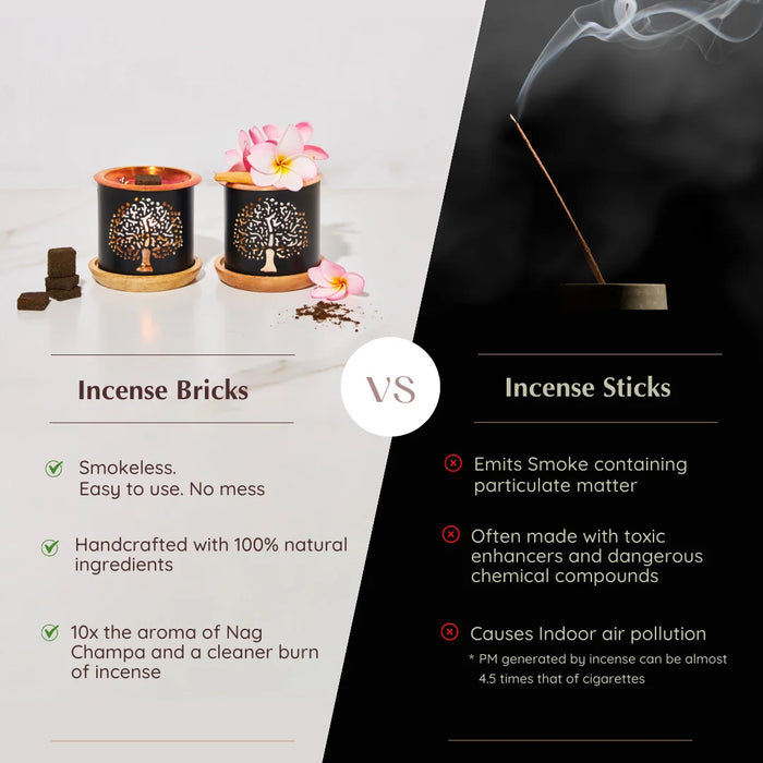 Nag Champa smokeless incense is all natural, charcoal free and long lasting and made with 100% natural ingredients