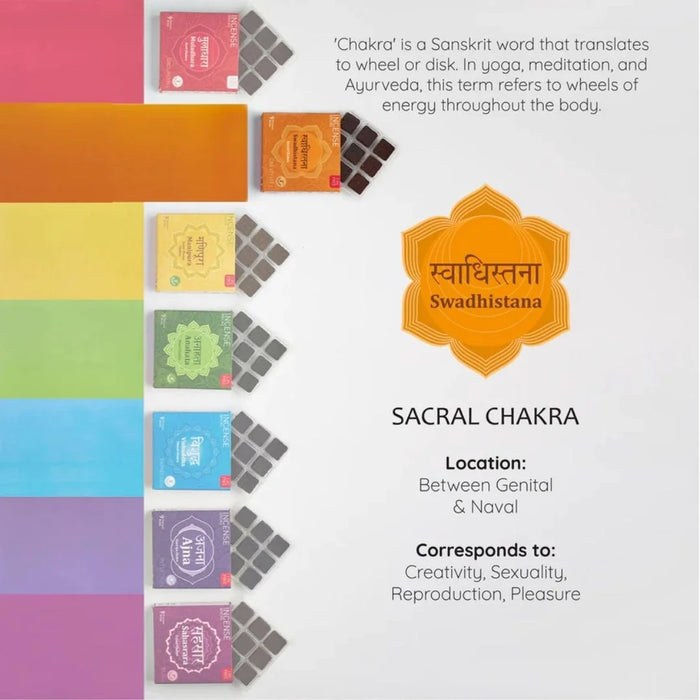 Sacral Chakra corresponds to creativity, sexuality, reproduction and pleasure.
