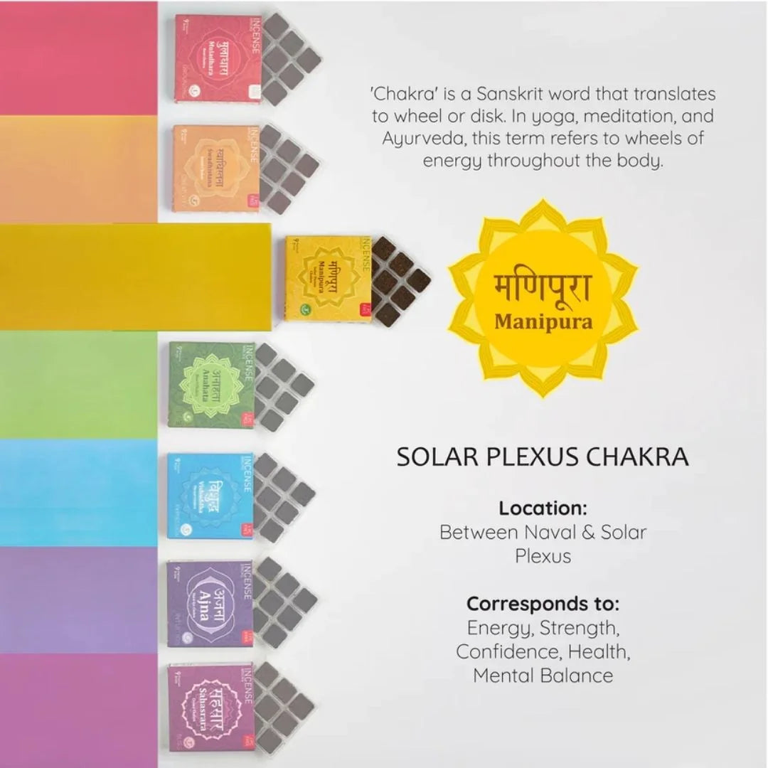 Solar Plexus Chakra corresponds to energy, strength, confidence, health and mental balance.