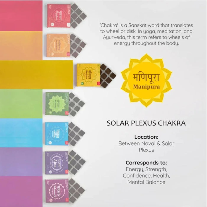 Solar Plexus Chakra corresponds to energy, strength, confidence, health and mental balance.