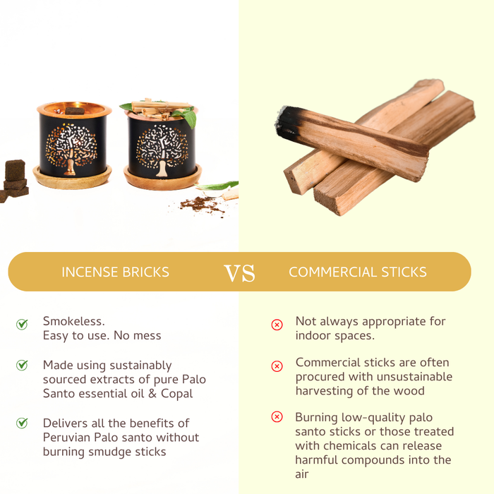 Palo Santo & Copal Incense Bricks - Refill