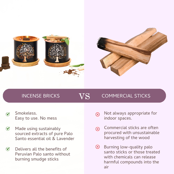 Palo Santo & Lavender Incense Bricks - Refill