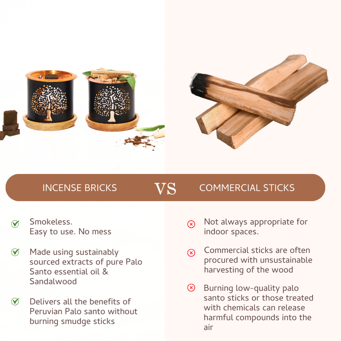 Palo Santo & Sandalwood Incense Bricks - Refill