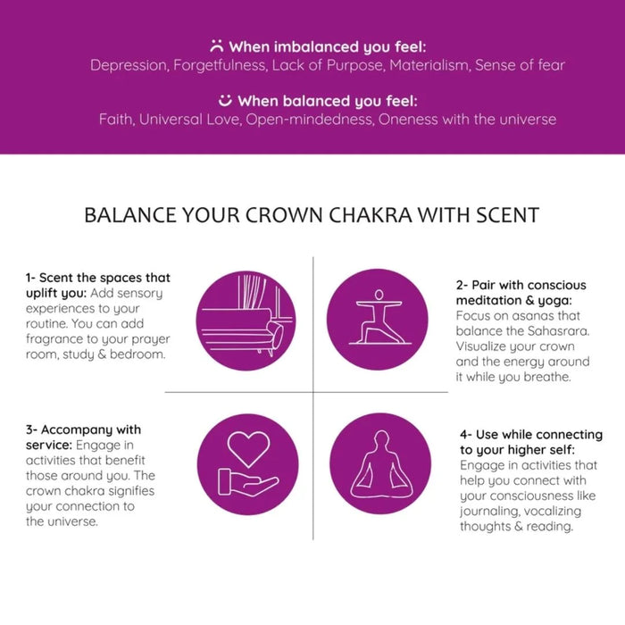 Balance your Crown Chakra with scent by pairing it with meditation, yoga, by engaging in activities that benefit those around you and connect you with your higher self.