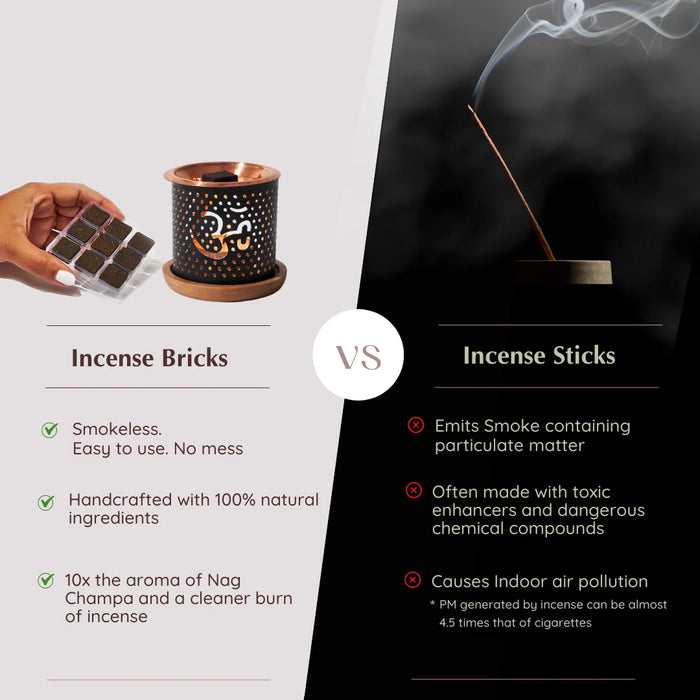 Smokeless Incense VS Regular Incense:

Our incense bricks are smokeless, easy to use, no mess & ash. It leaves 10x the aroma.