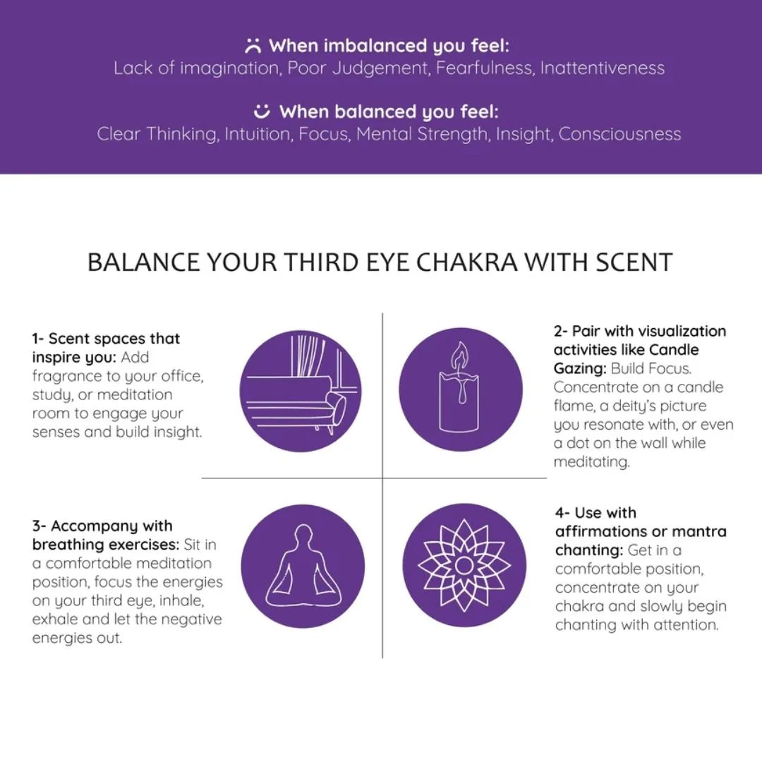 Balance your third-eye chakra with scent by pairing with visualization activities like candle gazing, breathing exercises and mantra chanting