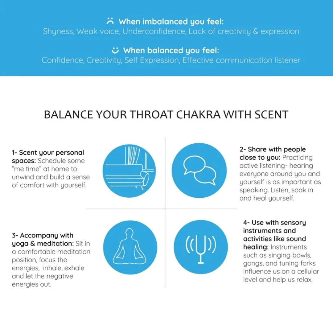 Balance you throat chakra with scent by doing yoga and meditation, practicing active listening - hearing everyone around you, and activities like sound healing.