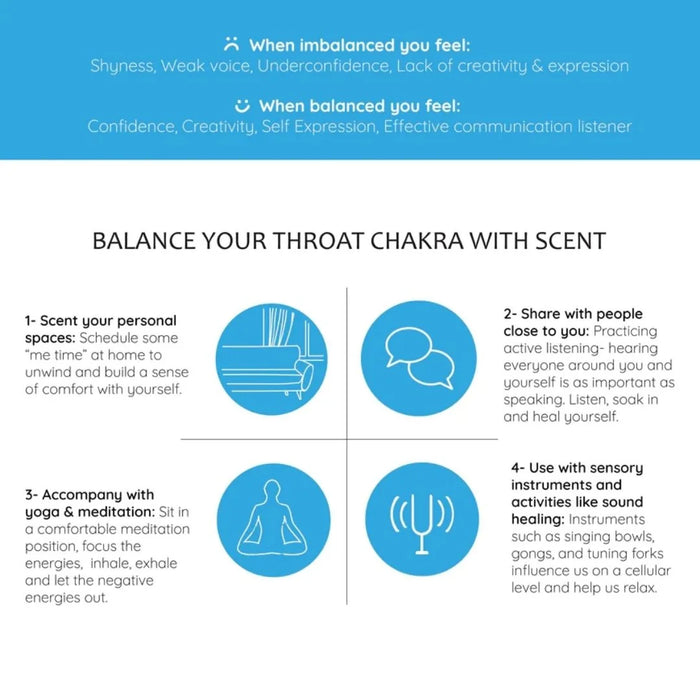 Balance you throat chakra with scent by doing yoga and meditation, practicing active listening - hearing everyone around you, and activities like sound healing.