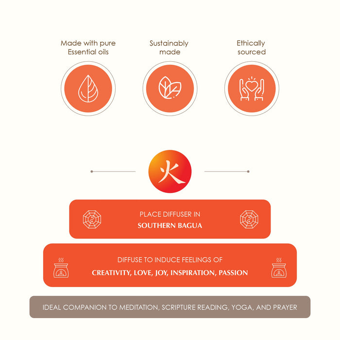 Fire Element- Essential Oil