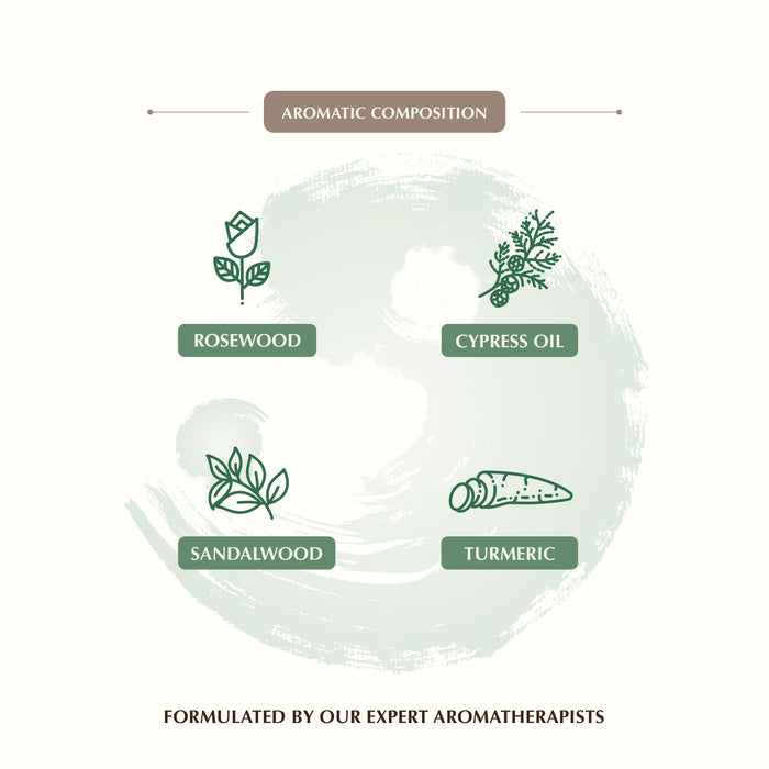 Wood Element- Essential Oil