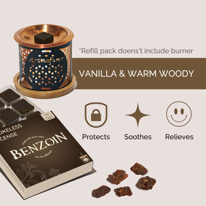Benzoin Incense Bricks Refill Pack (Single Tray)