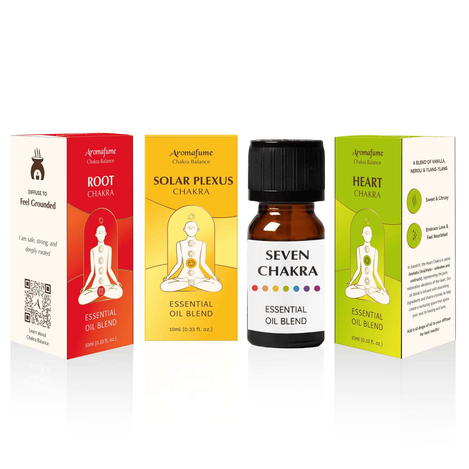 Grounding & Stability Chakra Essential Oils
