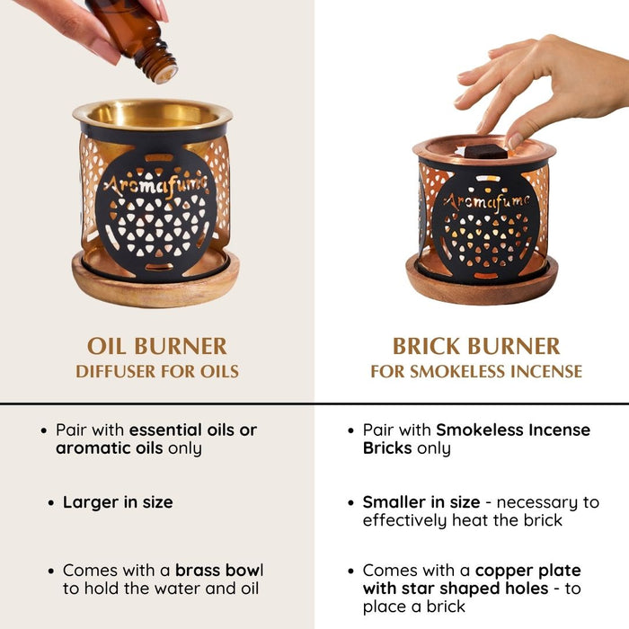 Oriental Incense Brick Burner