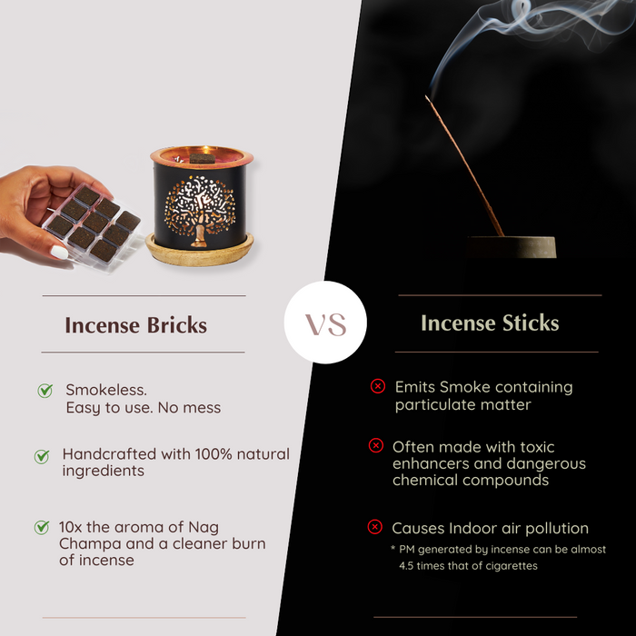 Royal Sandal Incense Bricks - Refill