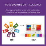 Root (Muladhara), Sacral (Svadhisthana), Solar Plexus (Manipura), Heart (Anahata), Throat (Vishuddha), Third Eye (Ajna), and Crown (Sahasrara) chakras – updated packaging design